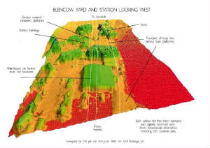 webassets/BlencowYard3Dannotated.jpg