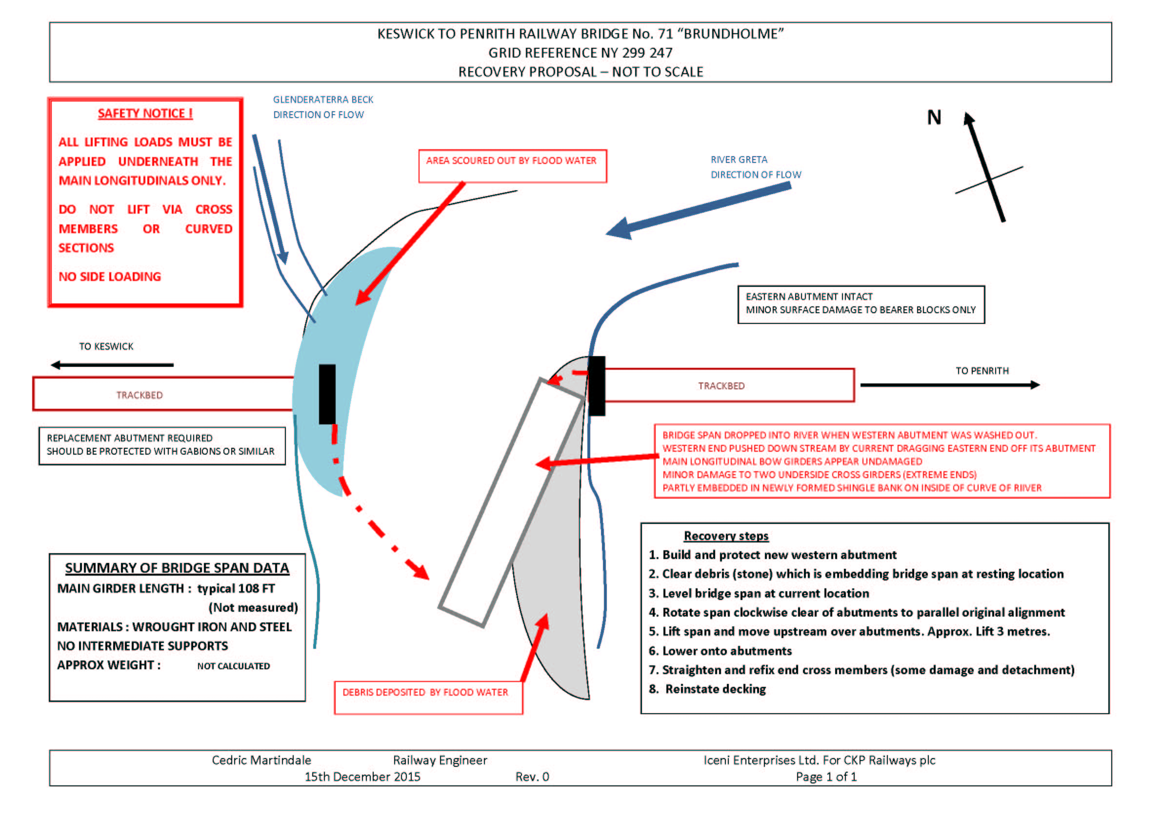 webassets/20151215BRIDGE71RECOVERYOUTLINECMrev0.jpg